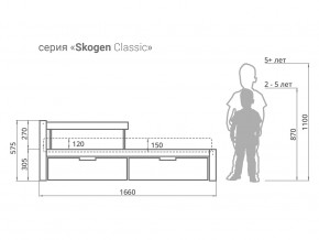 Кровать Svogen classic с ящиками и бортиком графит-мятный в Невьянске - nevyansk.magazinmebel.ru | фото - изображение 2