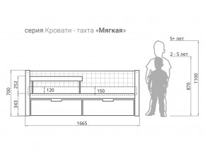 Кровать-тахта мягкая Svogen с ящиками и бортиком дерево-белый в Невьянске - nevyansk.magazinmebel.ru | фото - изображение 2