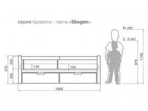 Кровать-тахта Svogen с ящиками и бортиком графит-мятный в Невьянске - nevyansk.magazinmebel.ru | фото - изображение 3