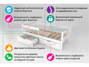 Кровать-тахта Svogen с ящиками и бортиком графит-мятный в Невьянске - nevyansk.magazinmebel.ru | фото - изображение 4